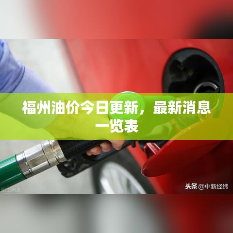 福州油价今日更新，最新消息一览表