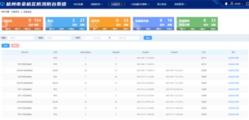 360 奇兵官方下载,数据解析导向计划&amp;uShop_v6.196