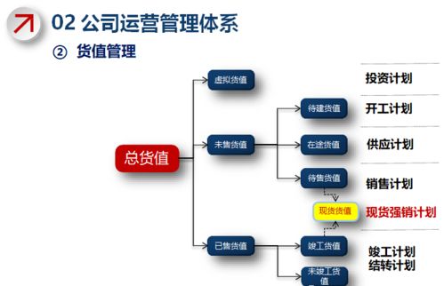 tv box官方下载,数据导向执行策略|1440p_v1.840