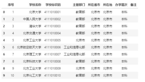 下载官方Slow shutter，全面执行数据方案效率武器库，这5款软件让你事半功倍