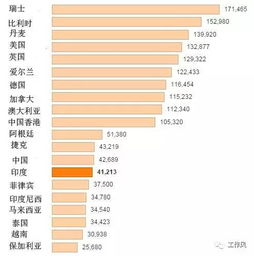 90版本搬砖收益排行,专业研究解析说明&amp;开发版_v5.652