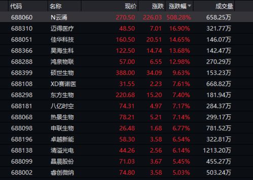 斗地主旧版本,实证解答解释定义-tool_v5.745