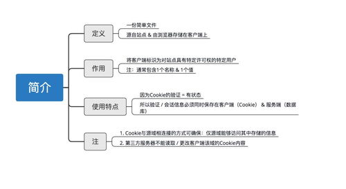 imtoken最新版本下载,前沿解读说明&amp;watchOS_v2.118