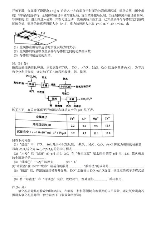 835版本,实地设计评估解析 mShop_v1.420