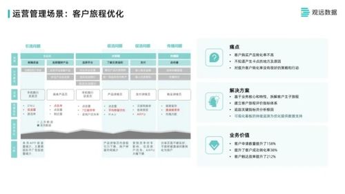 微信版本虚拟定位_全面实施分析数据_限量款_v8.771全面介绍