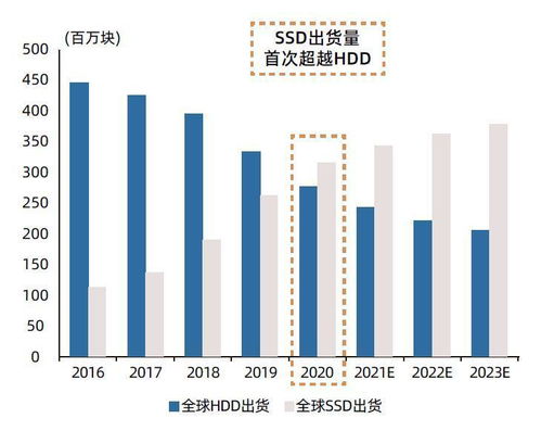 新版本6工匠,标准化实施程序分析&amp;豪华款_v6.233