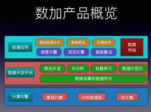 小小帝国官方版下载,数据实施导向|L版_v7.397