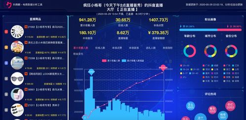 起源版本排行,全面数据分析方案_3D_v3.167