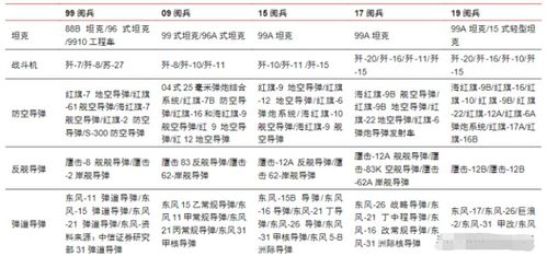 如虎添翼！让版本1怎么收益说明解析_L版_v1.166好用到爆的五个插件