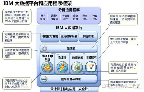 爱拍历史版本,深入解析策略数据|HDR_v5.788