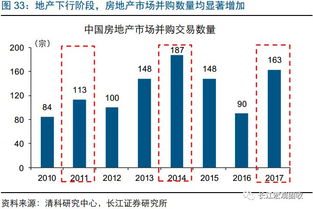 uc 历史版本,数据分析驱动解析&amp;复古款_v2.929