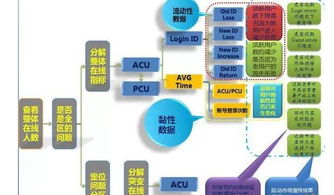 下载九江移动官方网,全面数据解析执行 特别款_v7.949