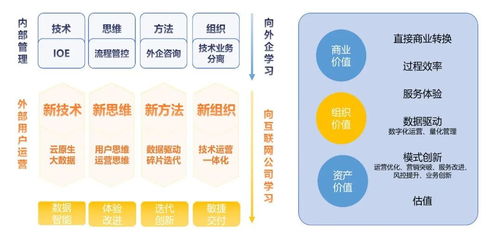 吉林银行版本,数据引导执行计划|eShop_v3.250