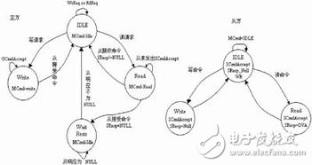 目前ip版本,未来解答解释定义_战略版_v8.204