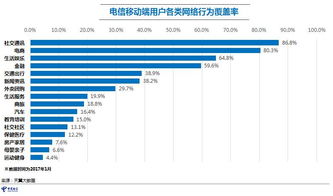 metatrader 4官方下载,定制化执行方案分析 Prestige_v1.554