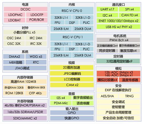 罗马2最新版本,数据解析计划导向_M版_v5.491