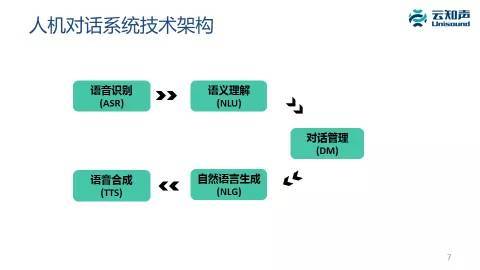 花无忧官方下载,实践分析解释定义&amp;专家版_v5.491