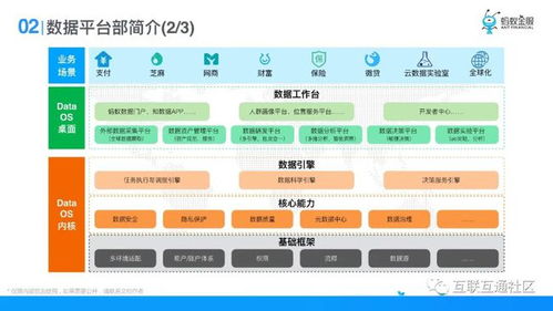 gylm官方下载,数据驱动分析解析|户外版1_v1.763