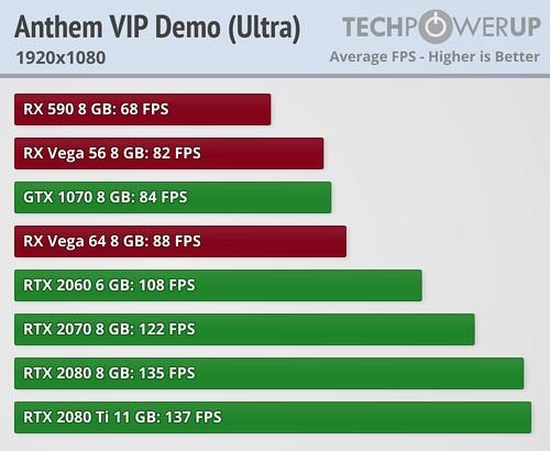 pages版本,稳定性执行计划_VIP_v2.284