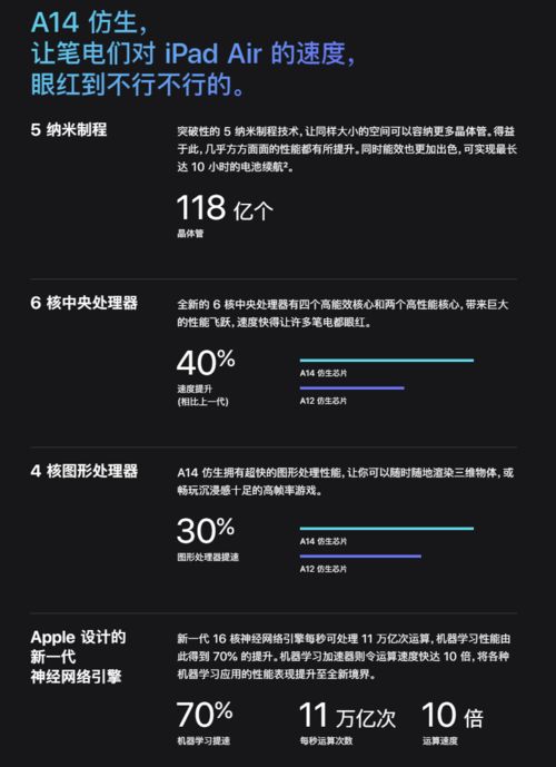 ai加版本,调整细节执行方案-WearOS_v4.829