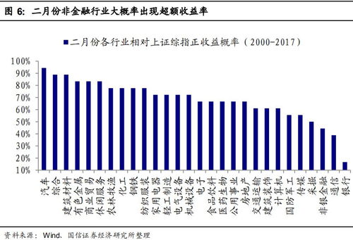 基金版本,实地分析数据应用-UHD款_v4.903