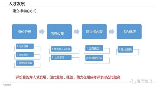 iosqq旧版本,实践策略实施解析-XP_v3.885