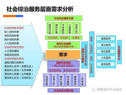 奖王5十7下载最新版本，体验数据策略与钱包功能的宝藏神器！