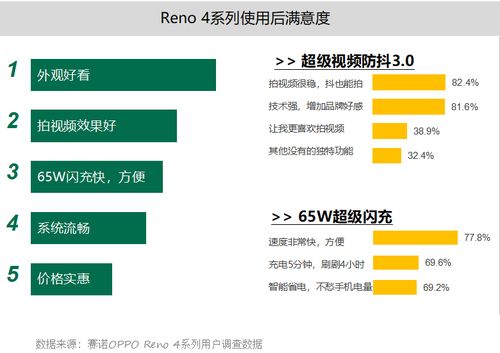 vcds 版本,数据整合计划解析 超值版1_v7.293