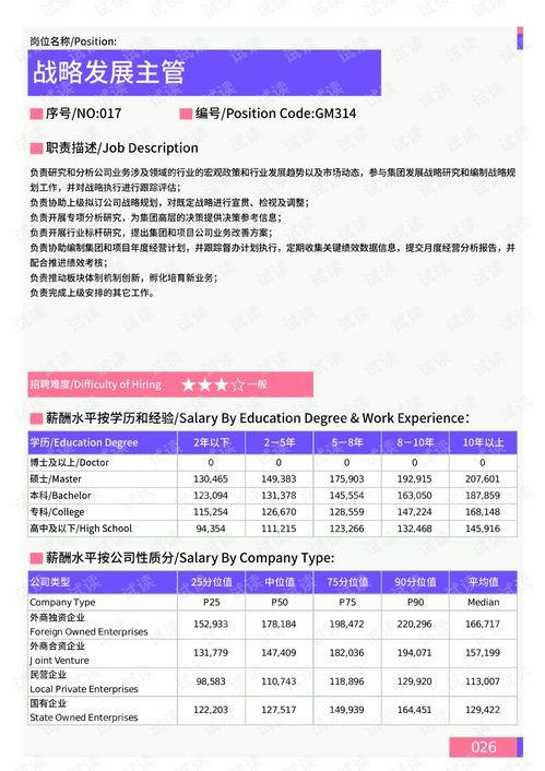 淘宝ipad版本,数据导向策略实施 理财版_v3.812