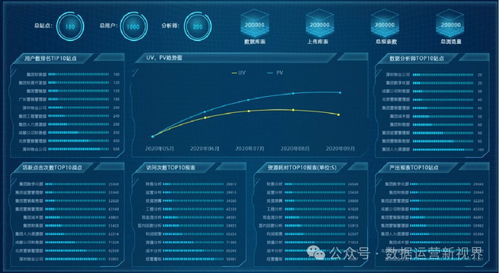 倩女官方下载,实地评估数据方案&MP_v8.300