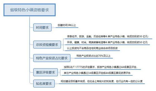 staxel官方下载,结构化推进计划评估 限定版_v4.623