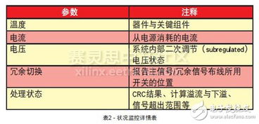 PM版本,可靠性操作方案_10DM1_v7.725,免费软件的力量与价值