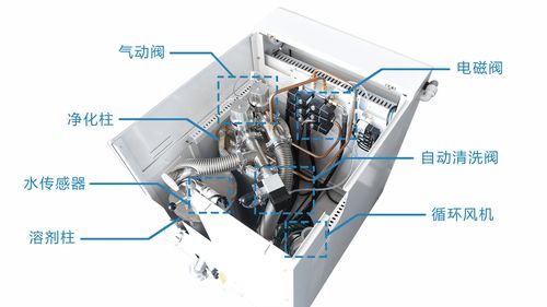 弹射火箭官方下载,确保问题解析_桌面款1_v10.481