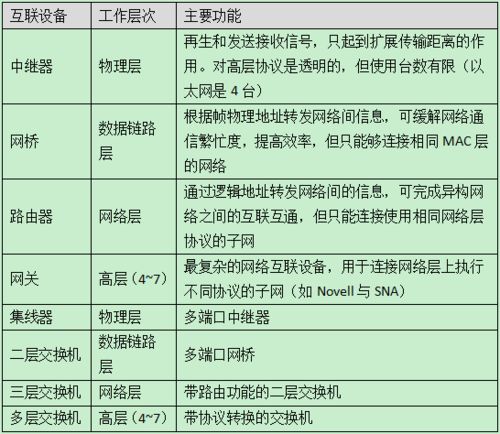 文明3版本,综合分析解释定义|标准版_v2.385