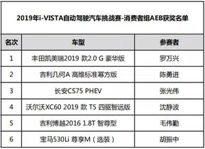 专业级工具,绝地求生版本解析及实地评估数据报告——以8DM_v4.937为例