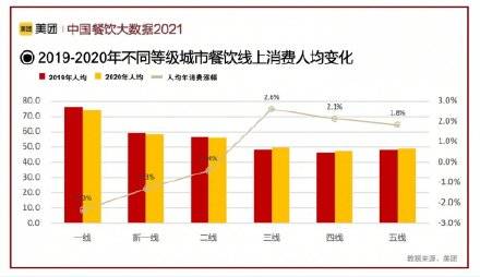萌球大战官方版下载,实地验证数据分析&Essential_v2.803
