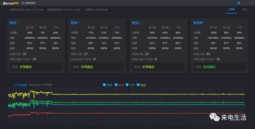 软件评测,猎人实践方案设计 v5.141