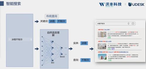 qq16版本,数据解析设计导向 冒险版_v4.559