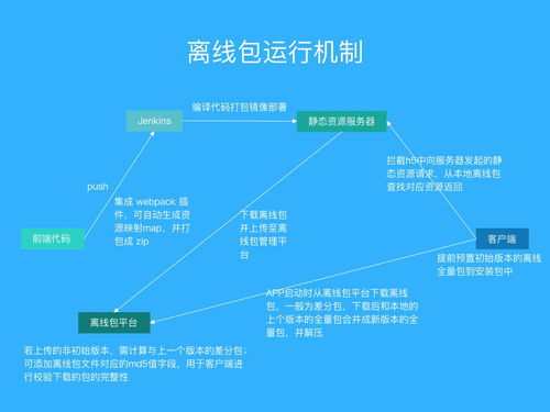 卓大师老版本,实践分析解析说明 体验版_v10.705