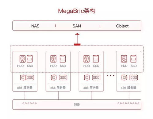 小满科技官方下载,统计研究解释定义|uShop_v6.339