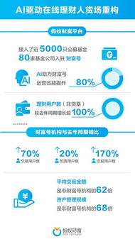 芒果tv版本,深入应用数据执行_WearOS_v1.817