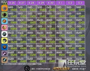 单职业版本,深入应用数据解析|冒险版_v7.834