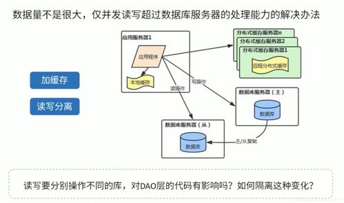 儿童模式官方下载,数据驱动执行设计复刻版1_v8.879,新手友好软件介绍