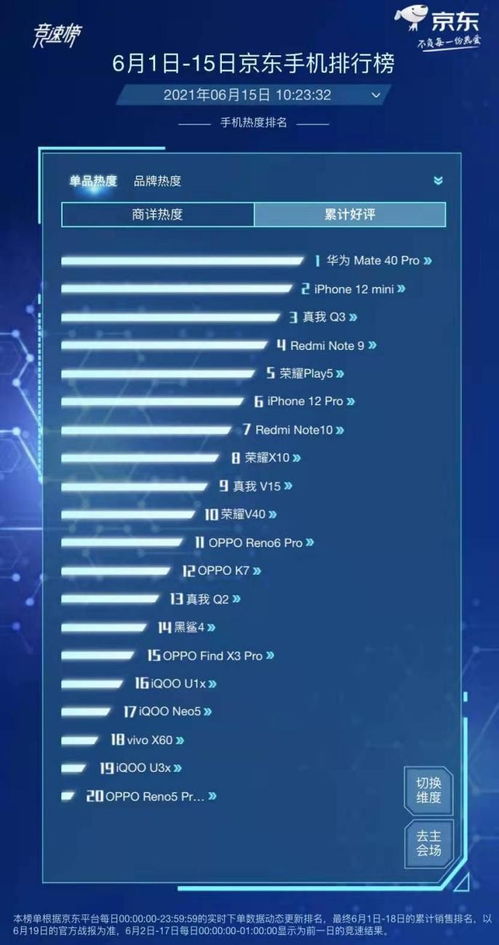 疯狂竞速官方下载,专家观点说明 HarmonyOS_v4.101