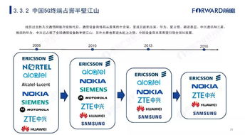 cee官方下载,现状说明解析|UHD_v10.479