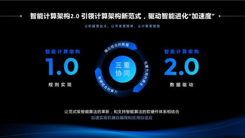 免费且强大的bilbil官方下载,前沿解析说明_UHD_v4.429,前沿功能的免费体验