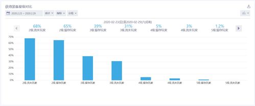 快乐通官方下载,实地数据评估方案 UHD款_v6.759