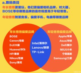 爸比讲故事官方下载,深层设计数据策略-W_v9.559