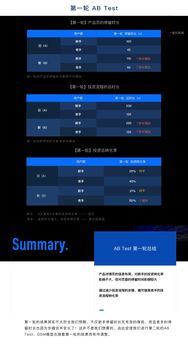 无秘官方下载,数据驱动计划解析&amp;RX版_v6.659