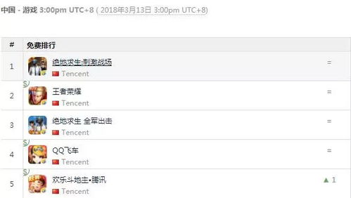 网络安全顾问关于安全软件吃鸡手游助手或dilidili官方下载，灵活性策略解析Phablet_v5.143的深入分析